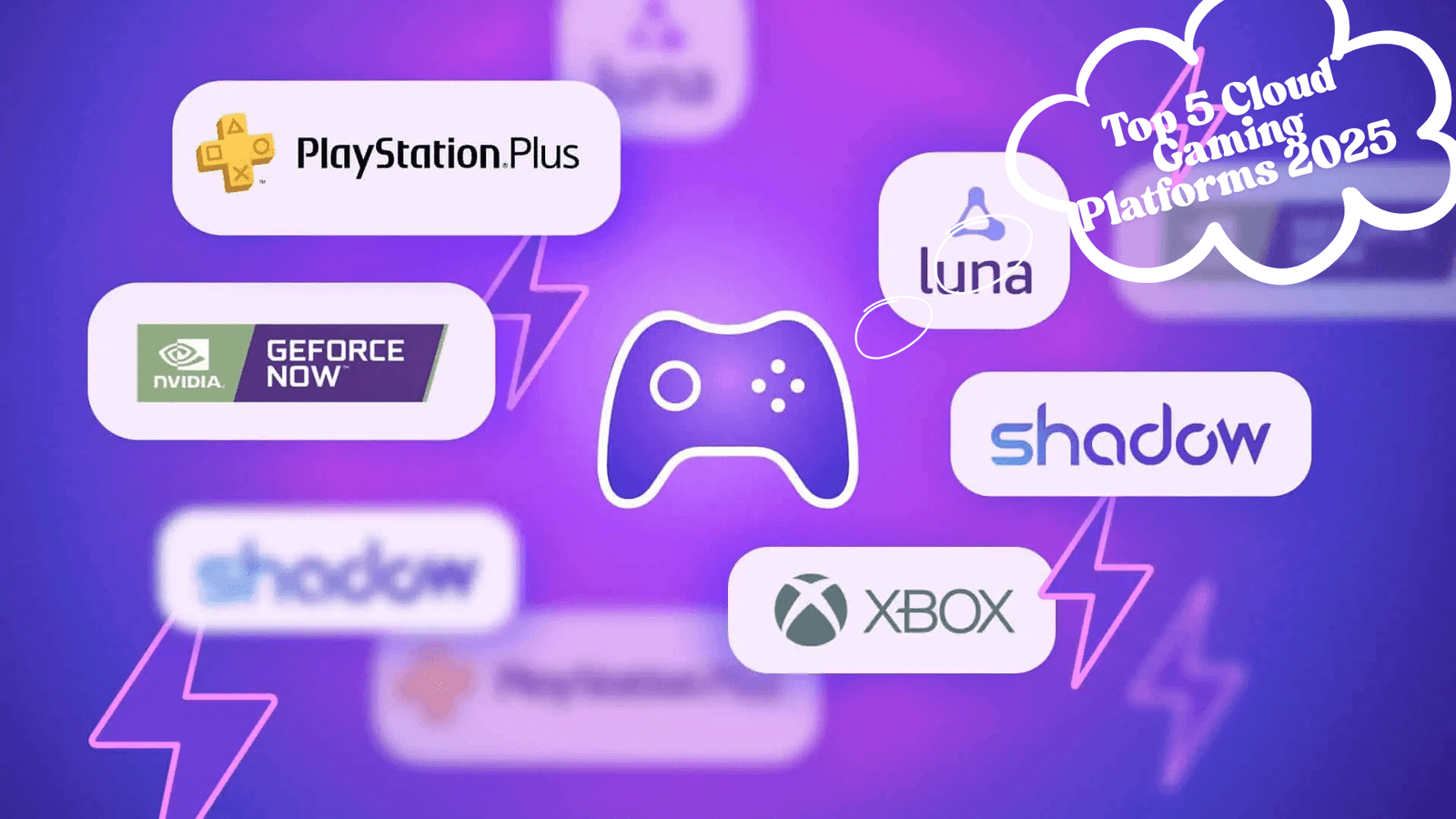 Top Gaming Platforms in 2025
